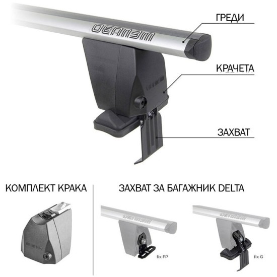 ЗАХВАТ ЗА ТАВАН ДЕЛТА KIT04G - 966